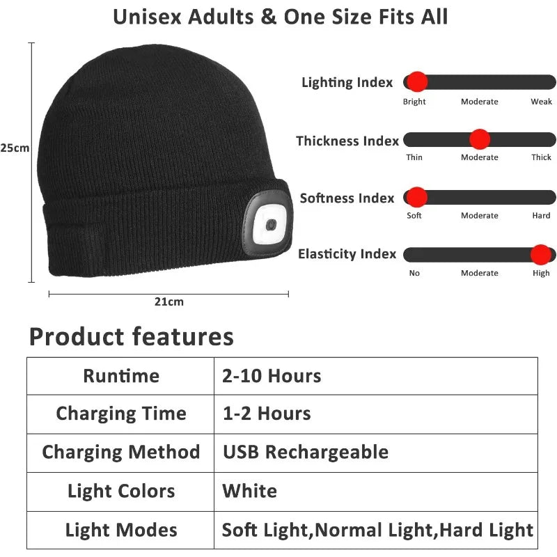 LED Beanie Mütze mit Beleuchtung - Warme Wintermütze mit Taschenlampe für Outdoor-Aktivitäten - Unisex