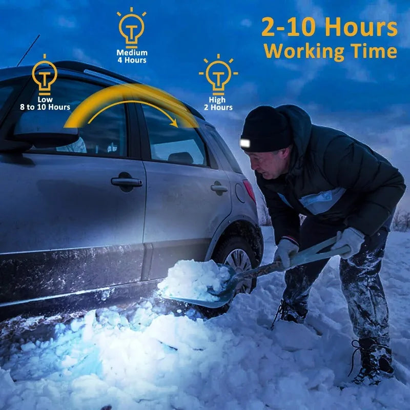 LED Beanie Mütze mit Beleuchtung - Warme Wintermütze mit Taschenlampe für Outdoor-Aktivitäten - Unisex